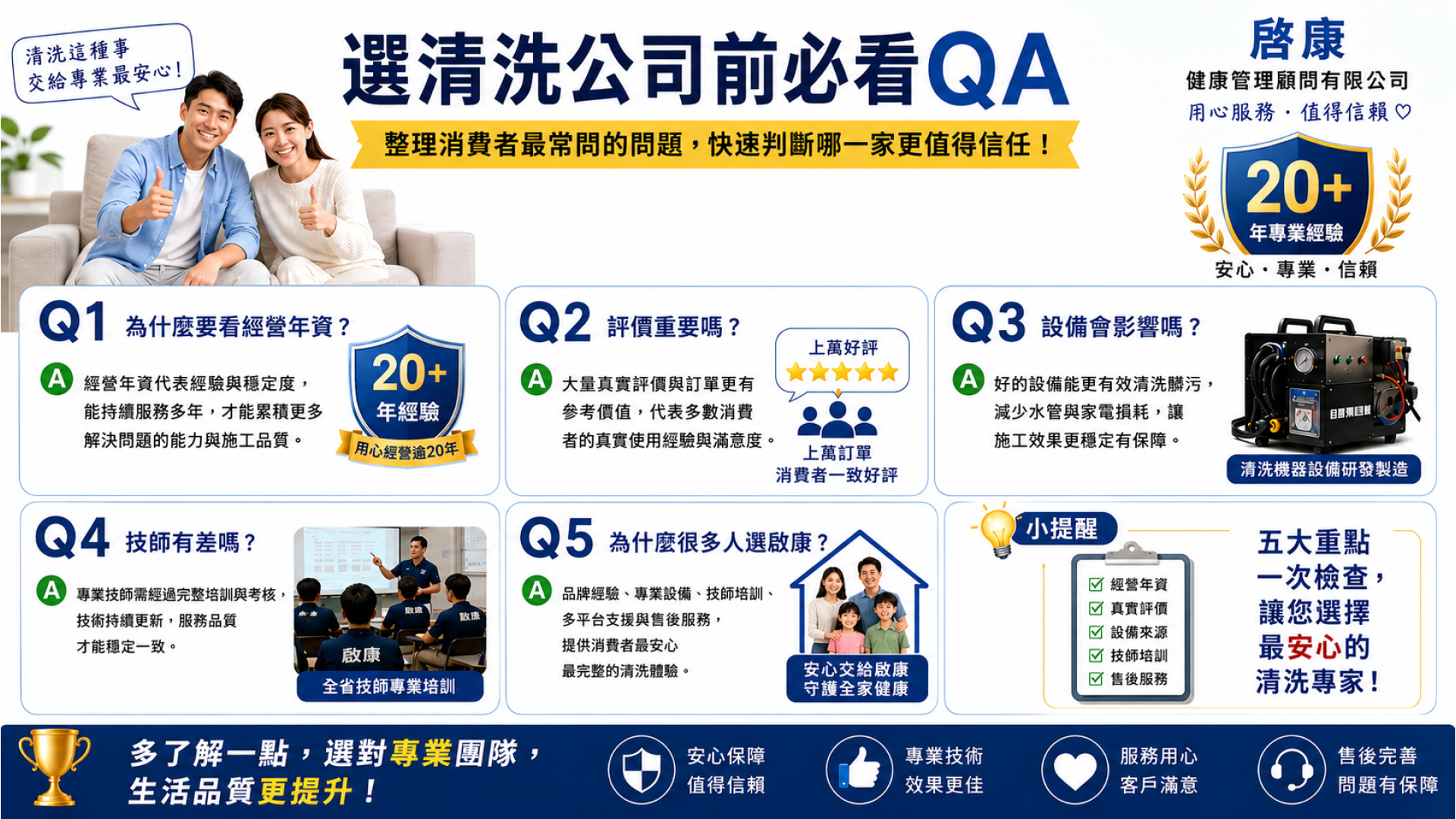 為何要選啓康5