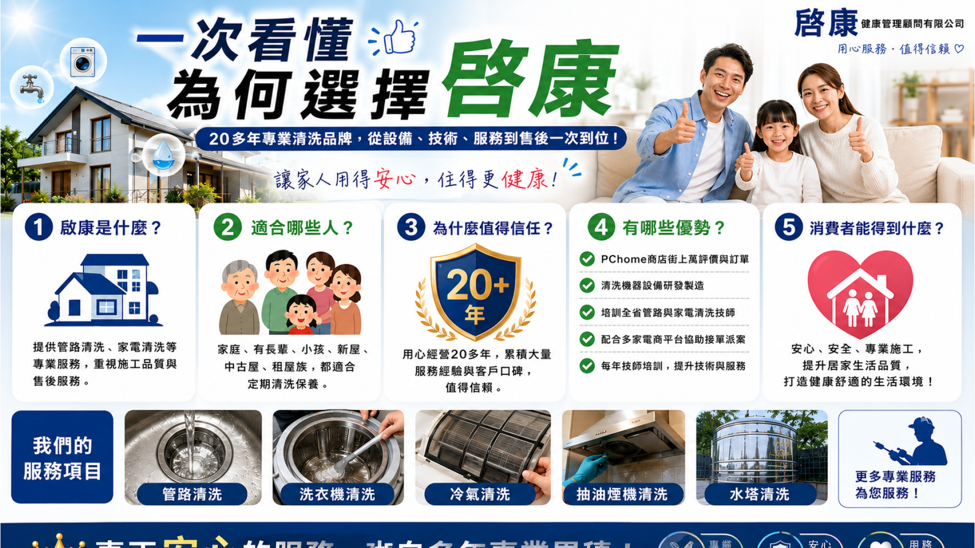 為何要選啓康