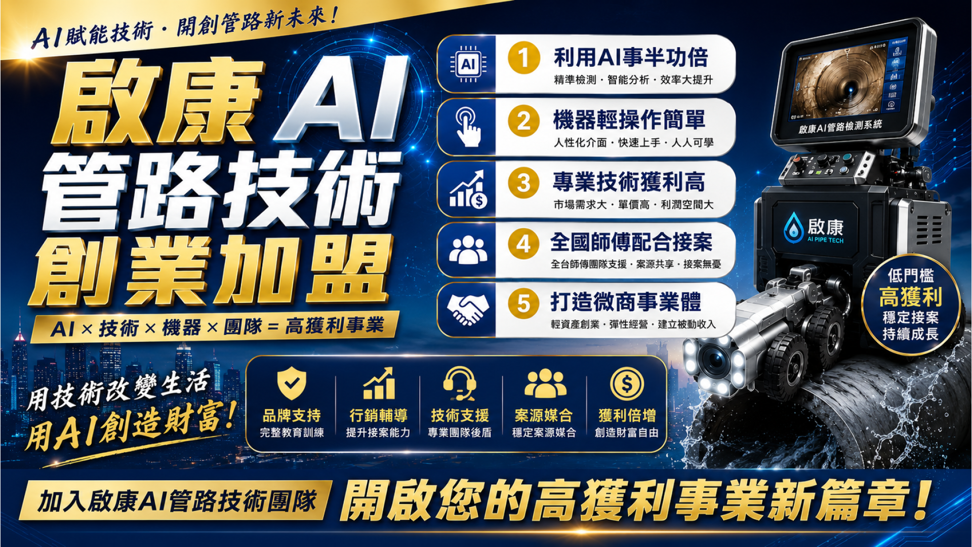 啟康AI管路技術創業加盟