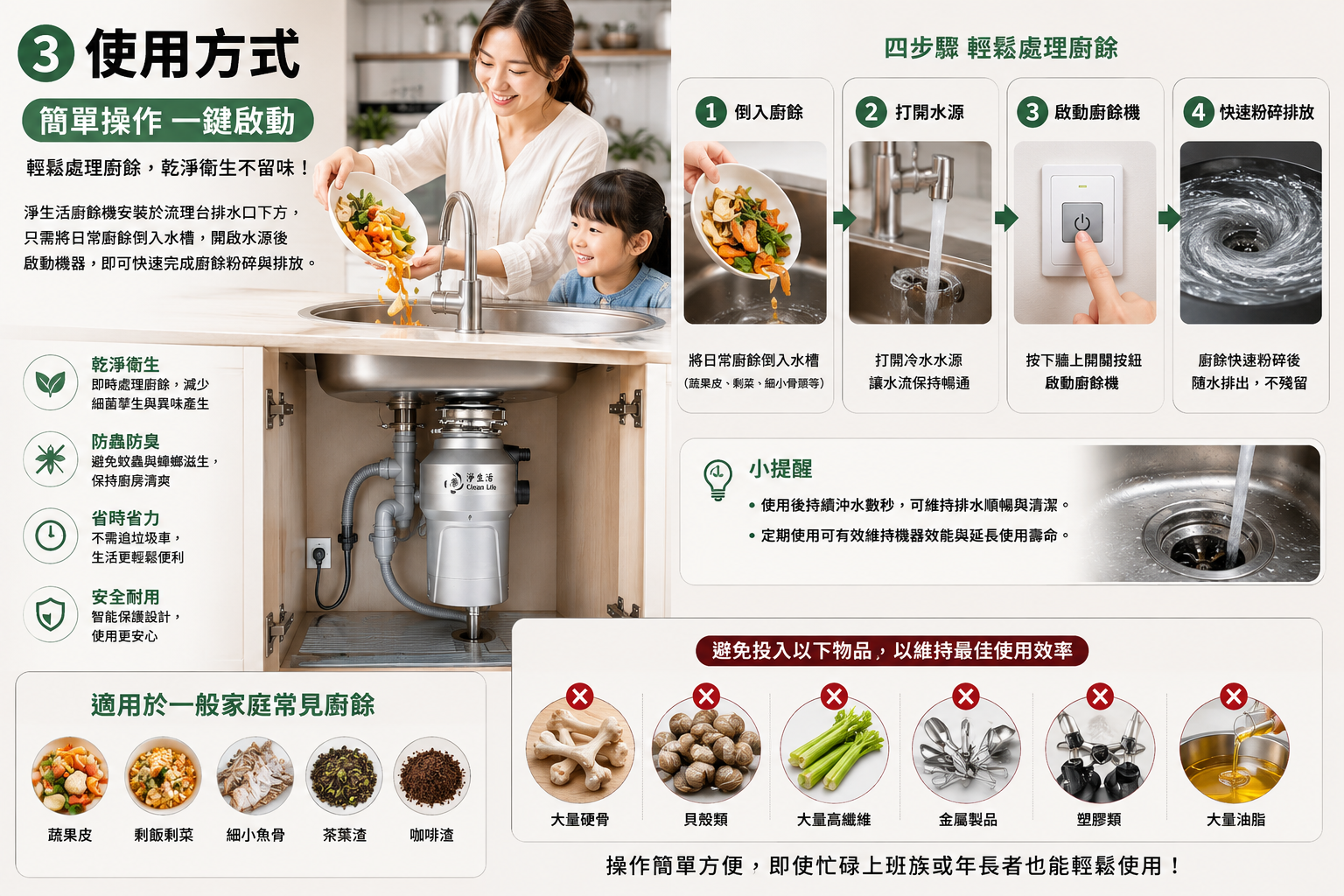 淨生活廚餘機四步驟使用方式
