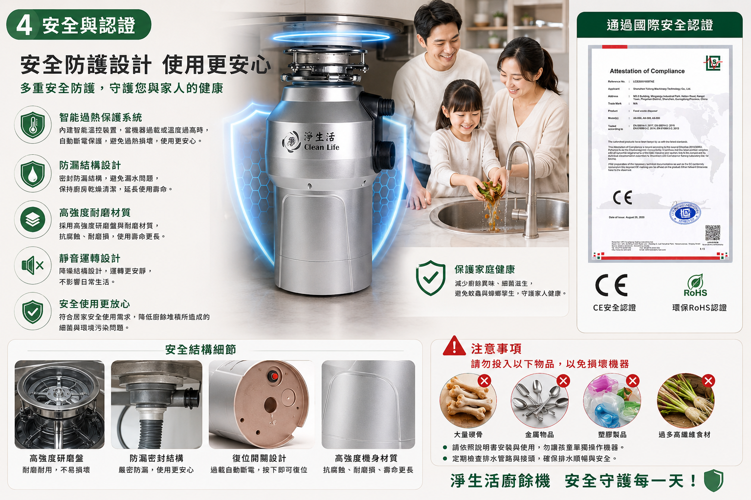 淨生活廚餘機安全設計與認證資訊
